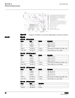 Предварительный просмотр 100 страницы ABB RER620 Technical Manual