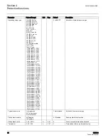 Предварительный просмотр 102 страницы ABB RER620 Technical Manual