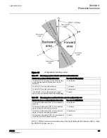 Preview for 113 page of ABB RER620 Technical Manual