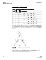 Preview for 114 page of ABB RER620 Technical Manual