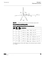 Preview for 115 page of ABB RER620 Technical Manual