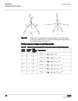 Preview for 118 page of ABB RER620 Technical Manual