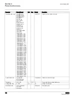 Preview for 124 page of ABB RER620 Technical Manual