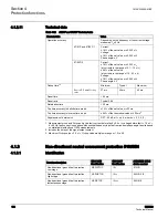 Preview for 130 page of ABB RER620 Technical Manual