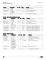 Preview for 140 page of ABB RER620 Technical Manual