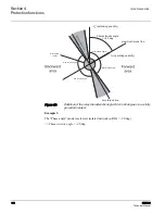 Preview for 150 page of ABB RER620 Technical Manual