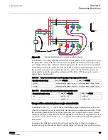 Preview for 153 page of ABB RER620 Technical Manual