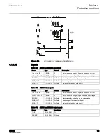 Preview for 169 page of ABB RER620 Technical Manual