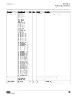 Preview for 171 page of ABB RER620 Technical Manual