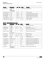 Preview for 172 page of ABB RER620 Technical Manual