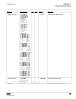 Preview for 183 page of ABB RER620 Technical Manual