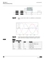 Preview for 188 page of ABB RER620 Technical Manual