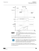 Preview for 199 page of ABB RER620 Technical Manual