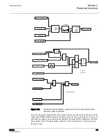 Preview for 251 page of ABB RER620 Technical Manual