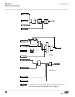 Preview for 252 page of ABB RER620 Technical Manual