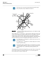 Preview for 272 page of ABB RER620 Technical Manual