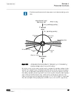 Preview for 273 page of ABB RER620 Technical Manual