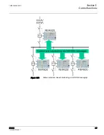 Предварительный просмотр 283 страницы ABB RER620 Technical Manual