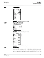 Preview for 289 page of ABB RER620 Technical Manual