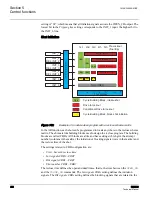 Preview for 298 page of ABB RER620 Technical Manual