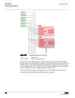 Preview for 302 page of ABB RER620 Technical Manual