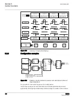 Preview for 316 page of ABB RER620 Technical Manual