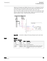 Preview for 339 page of ABB RER620 Technical Manual