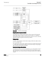 Preview for 383 page of ABB RER620 Technical Manual