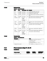 Preview for 409 page of ABB RER620 Technical Manual