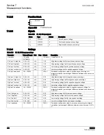 Preview for 410 page of ABB RER620 Technical Manual