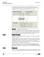 Preview for 422 page of ABB RER620 Technical Manual