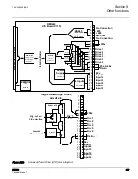 Preview for 443 page of ABB RER620 Technical Manual