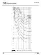 Preview for 478 page of ABB RER620 Technical Manual