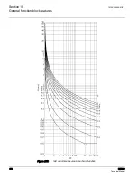 Preview for 484 page of ABB RER620 Technical Manual