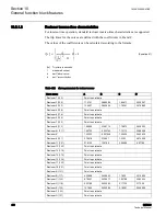 Preview for 486 page of ABB RER620 Technical Manual