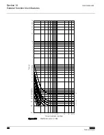 Preview for 488 page of ABB RER620 Technical Manual