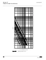 Preview for 496 page of ABB RER620 Technical Manual