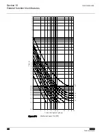 Preview for 502 page of ABB RER620 Technical Manual