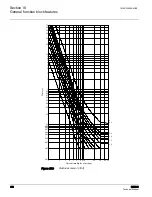 Preview for 514 page of ABB RER620 Technical Manual