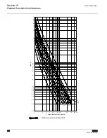 Предварительный просмотр 516 страницы ABB RER620 Technical Manual