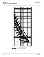 Предварительный просмотр 518 страницы ABB RER620 Technical Manual