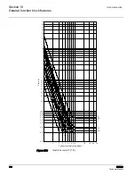 Предварительный просмотр 520 страницы ABB RER620 Technical Manual