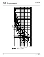 Предварительный просмотр 522 страницы ABB RER620 Technical Manual