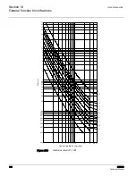 Предварительный просмотр 524 страницы ABB RER620 Technical Manual