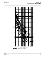 Предварительный просмотр 525 страницы ABB RER620 Technical Manual