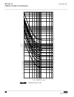 Предварительный просмотр 526 страницы ABB RER620 Technical Manual