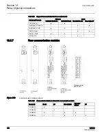 Preview for 562 page of ABB RER620 Technical Manual