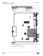 Preview for 564 page of ABB RER620 Technical Manual