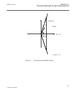 Предварительный просмотр 135 страницы ABB RES670 2.1 Commissioning Manual