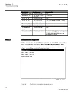 Предварительный просмотр 180 страницы ABB RES670 2.1 Commissioning Manual